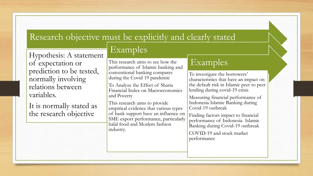 research objective must be explicitly and clearly