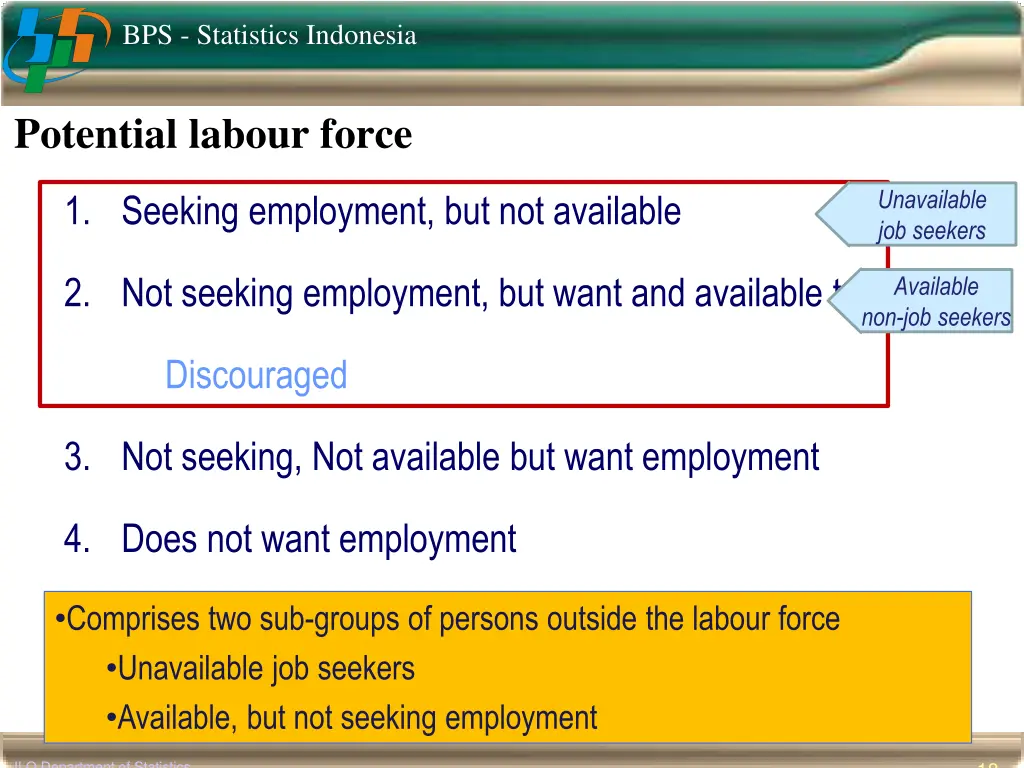 bps statistics indonesia 16