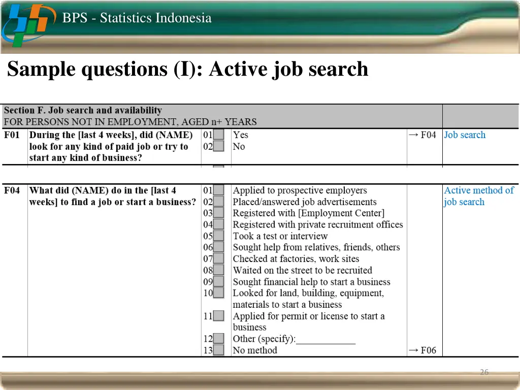 bps statistics indonesia 23