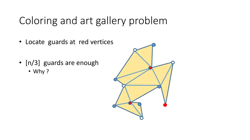 coloring and art gallery problem
