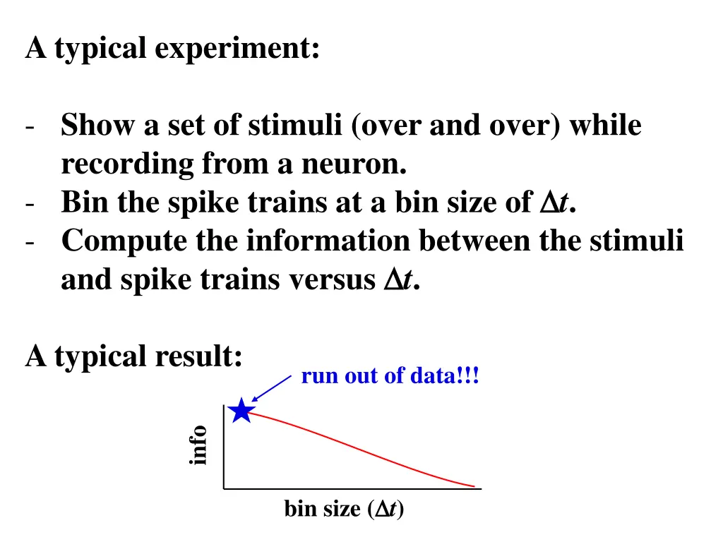 a typical experiment