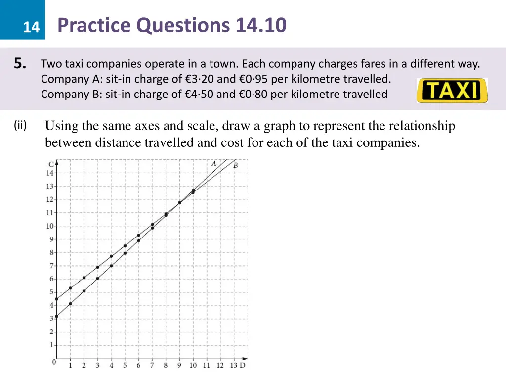 14 practice questions 14 10 17