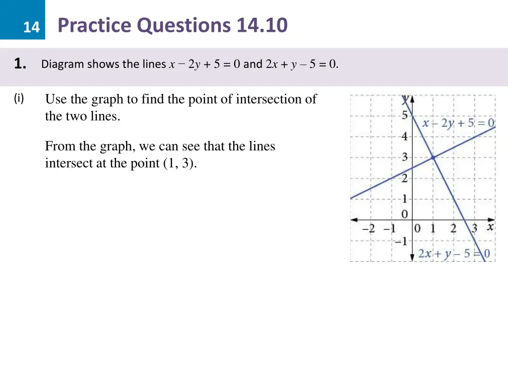14 practice questions 14 10