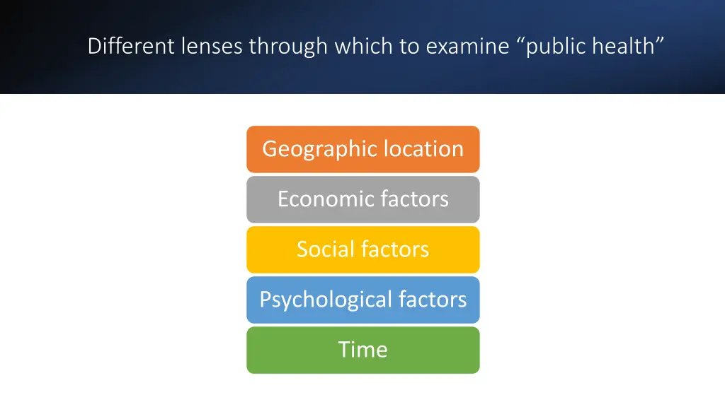 different lenses through which to examine public