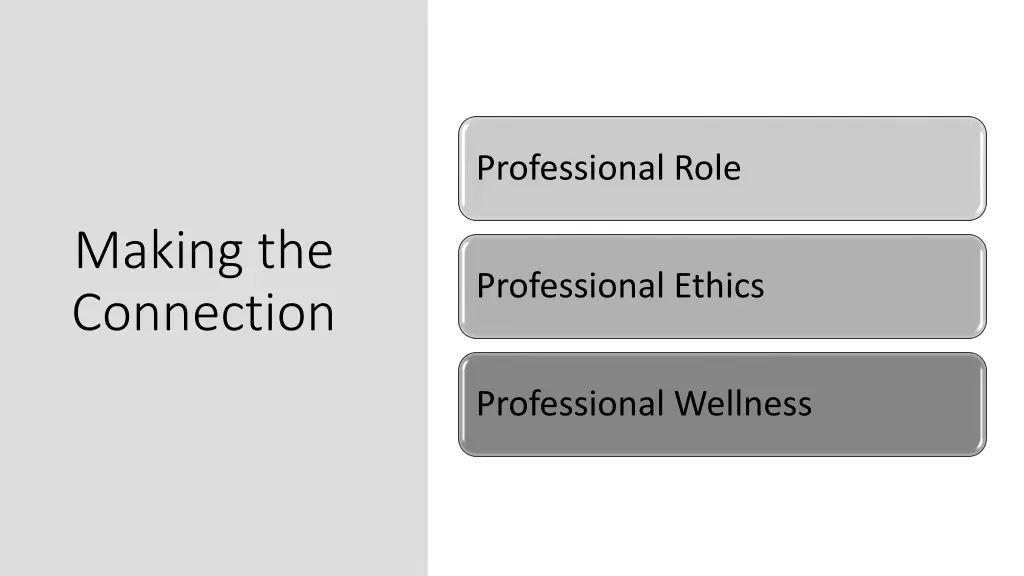 professional role
