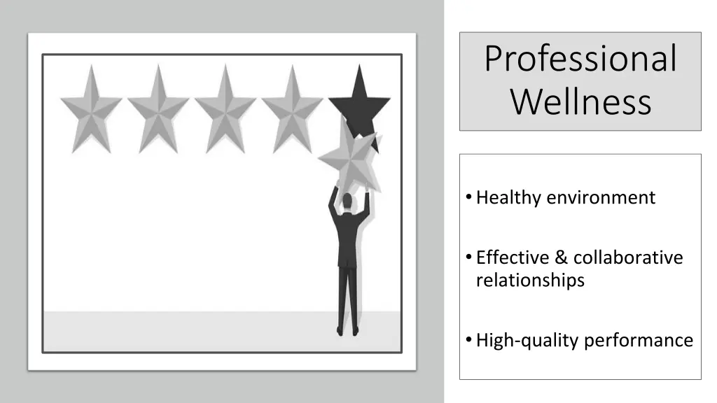 professional wellness
