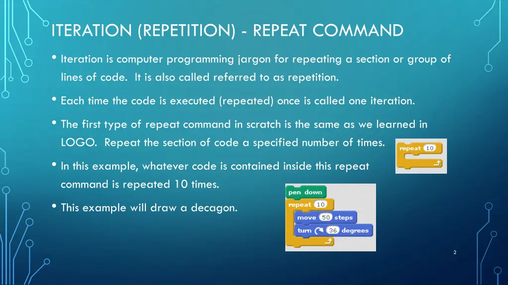 iteration repetition repeat command iteration