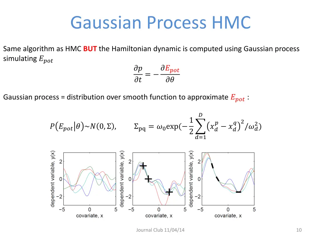 gaussian process hmc