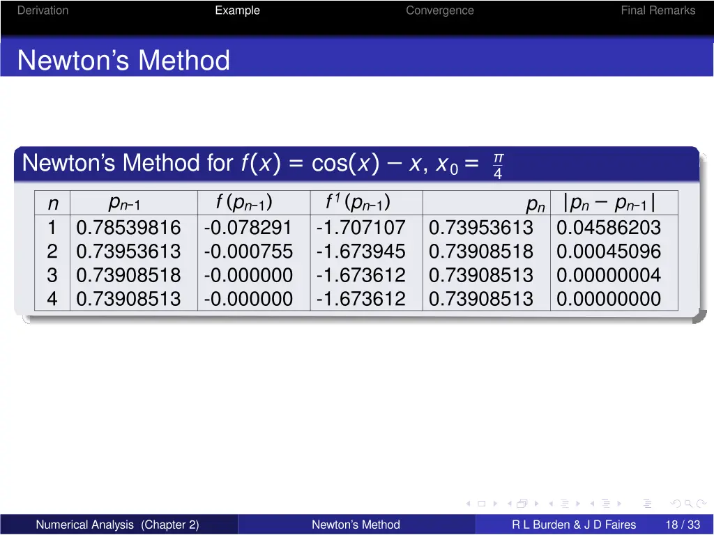 derivation 10