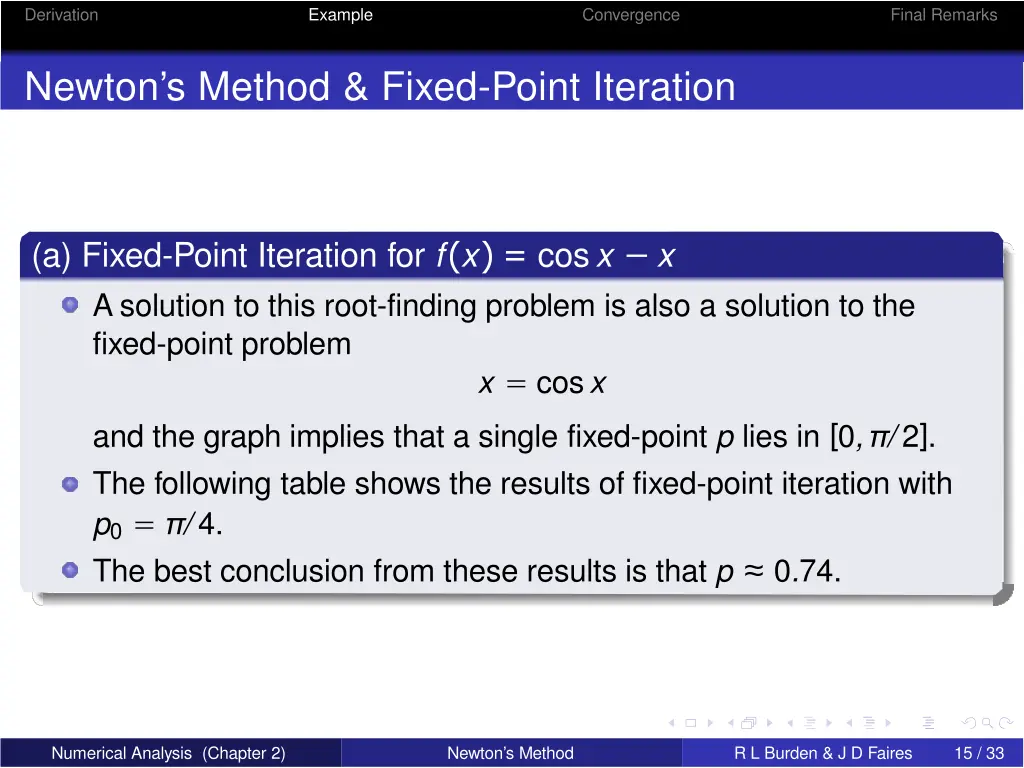 derivation 4
