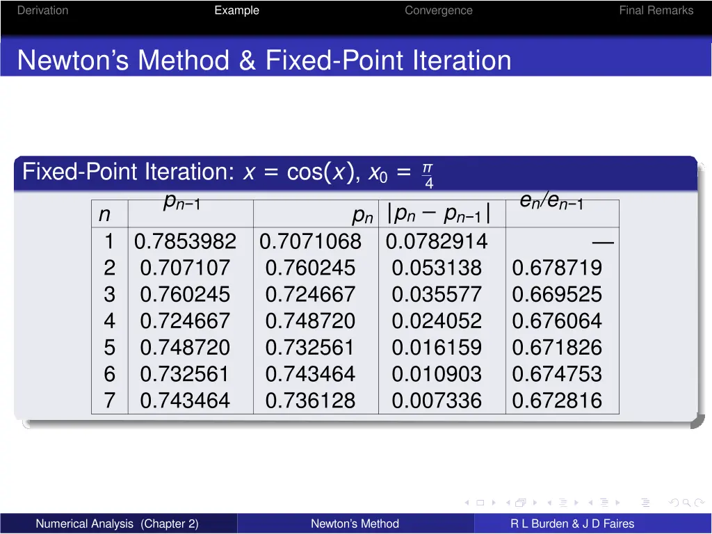 derivation 5