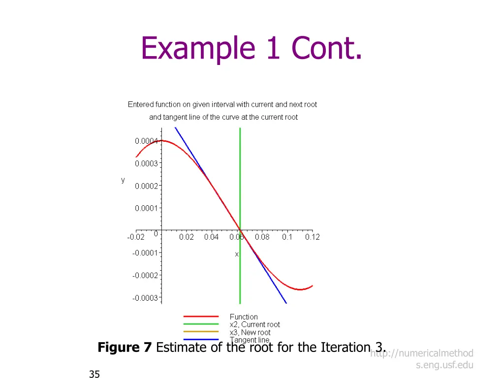 example 1 cont 9