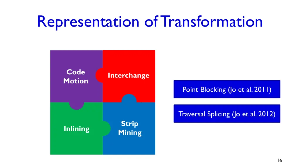 representation of transformation 1