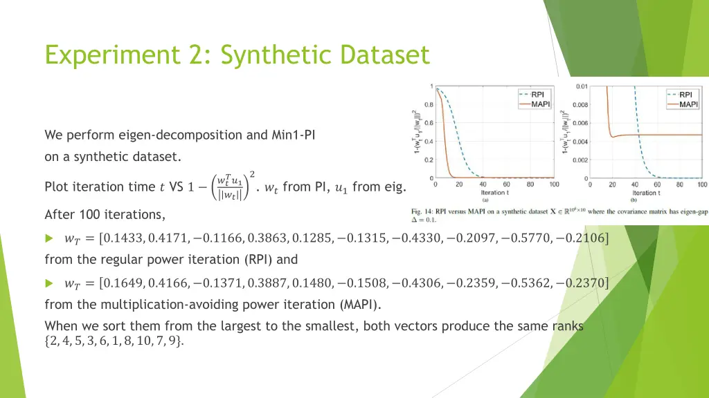 experiment 2 synthetic dataset