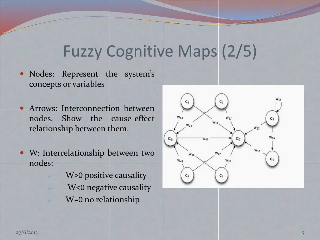 fuzzy cognitive maps 2 5