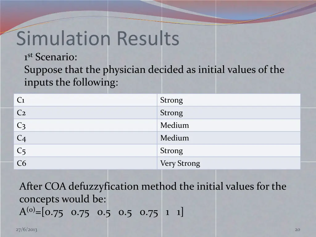 simulation results 1 st scenario suppose that