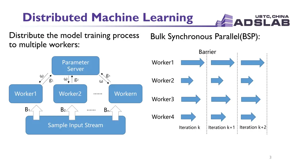 distributed machine learning