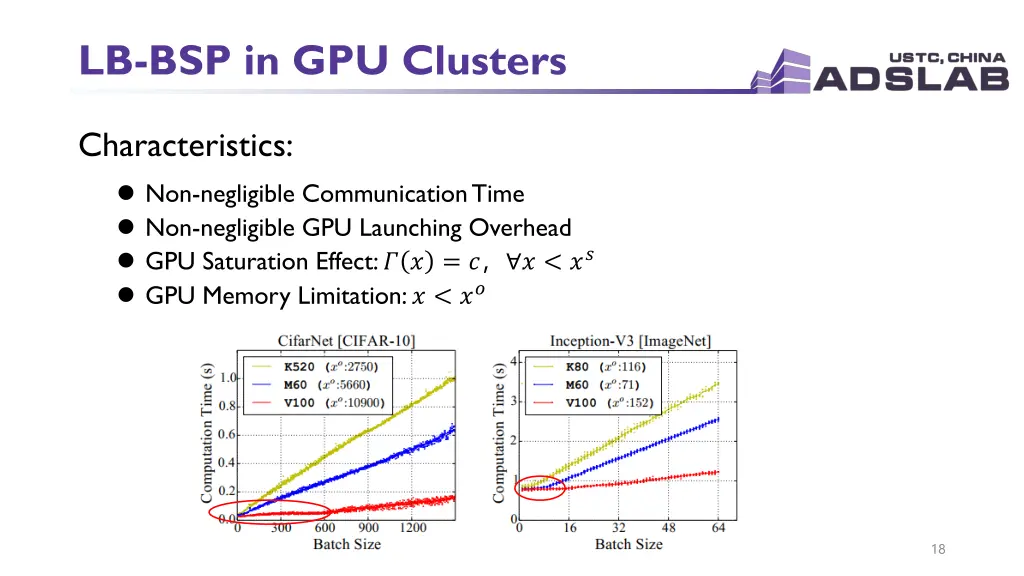 lb bsp in gpu clusters