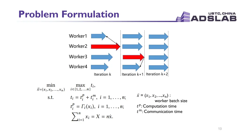 problem formulation