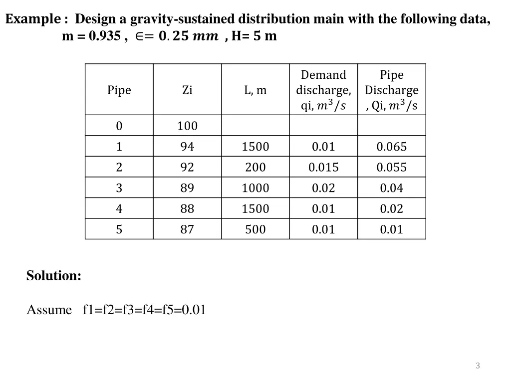 example design a gravity sustained distribution