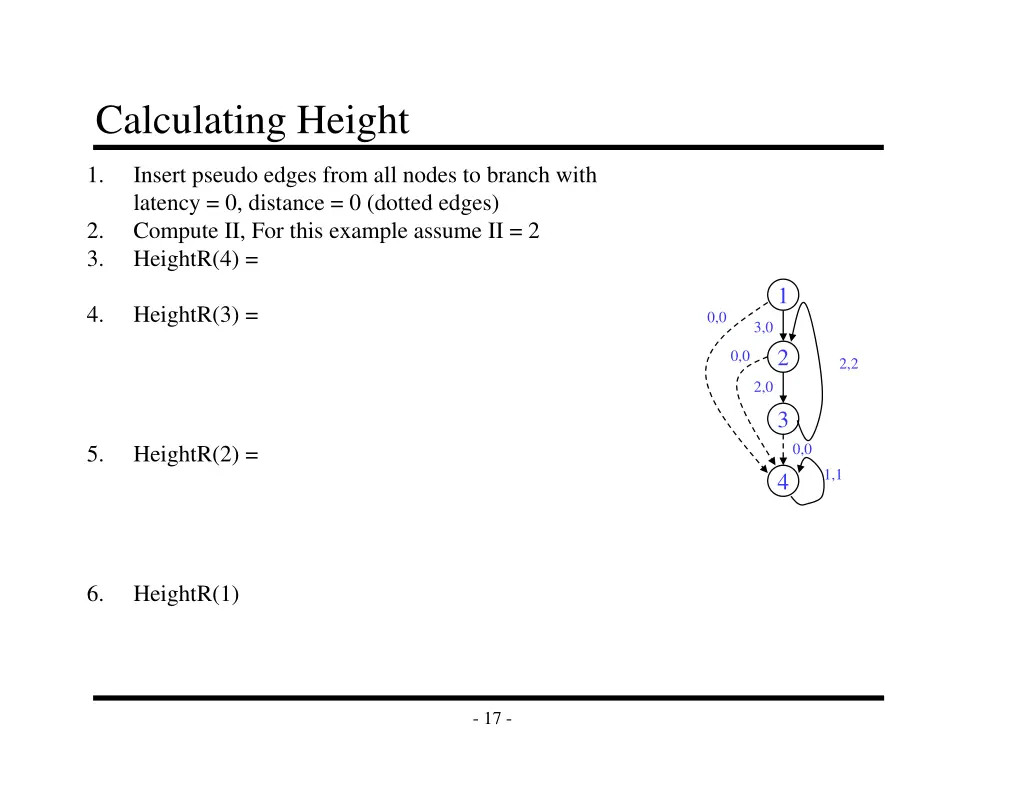 calculating height