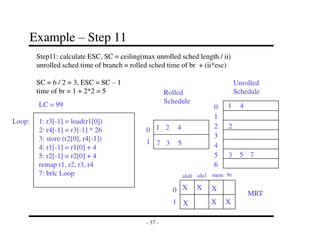 example step 11