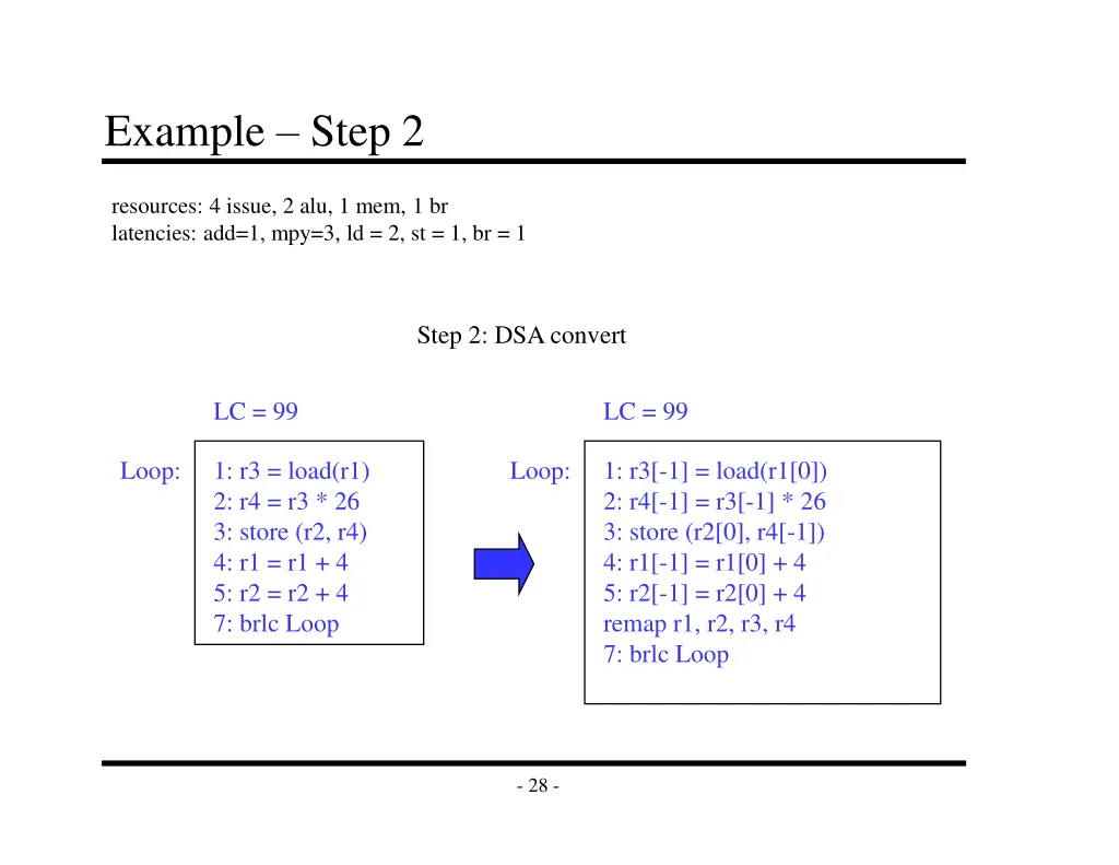 example step 2