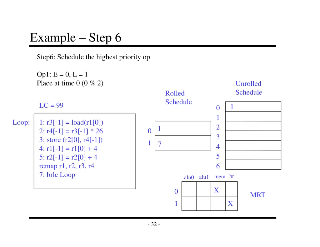 example step 6
