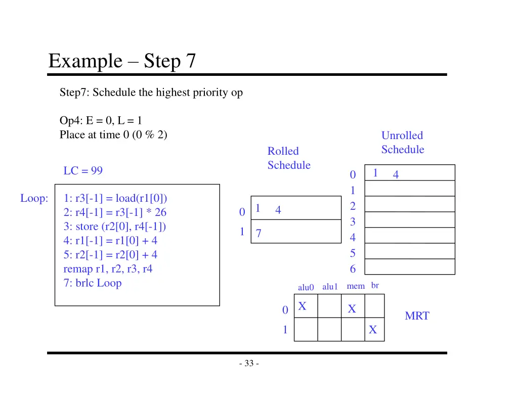 example step 7