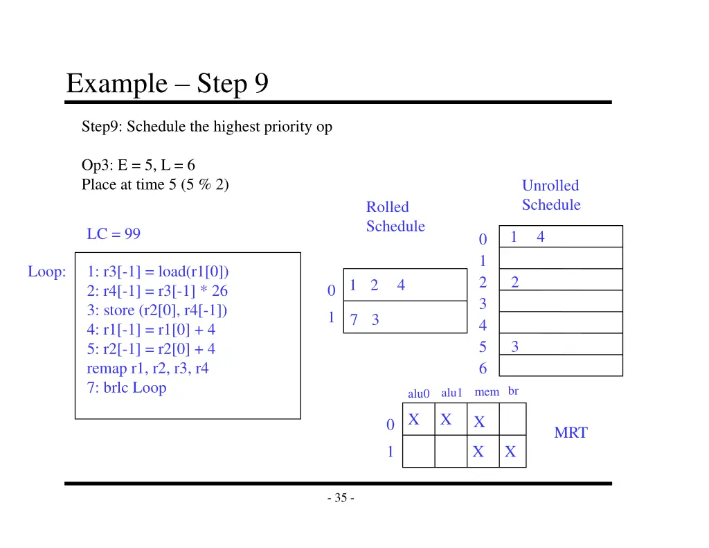 example step 9