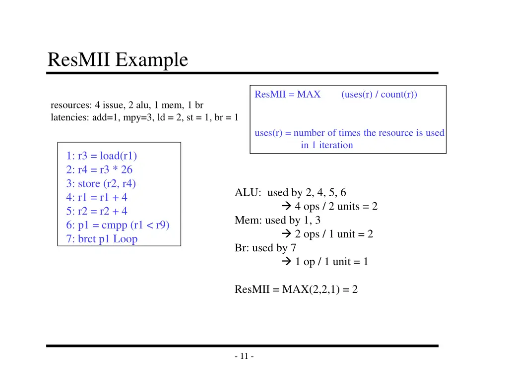 resmii example