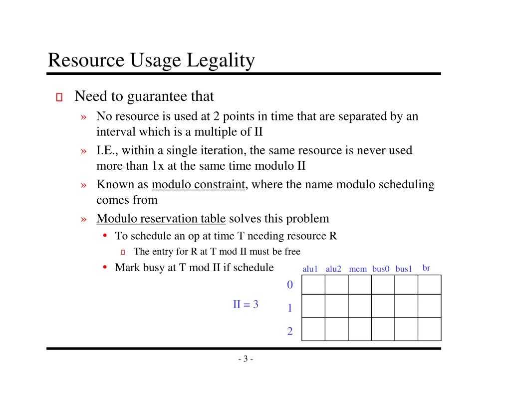 resource usage legality