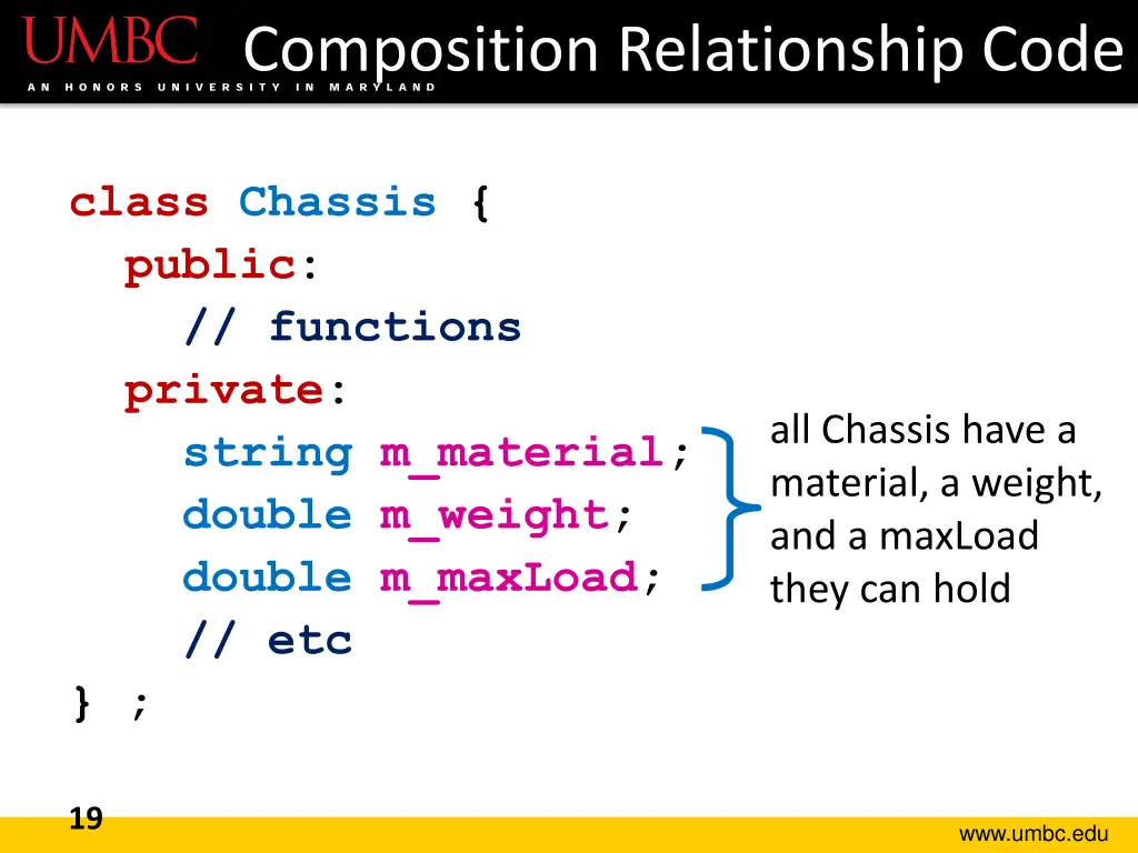 composition relationship code
