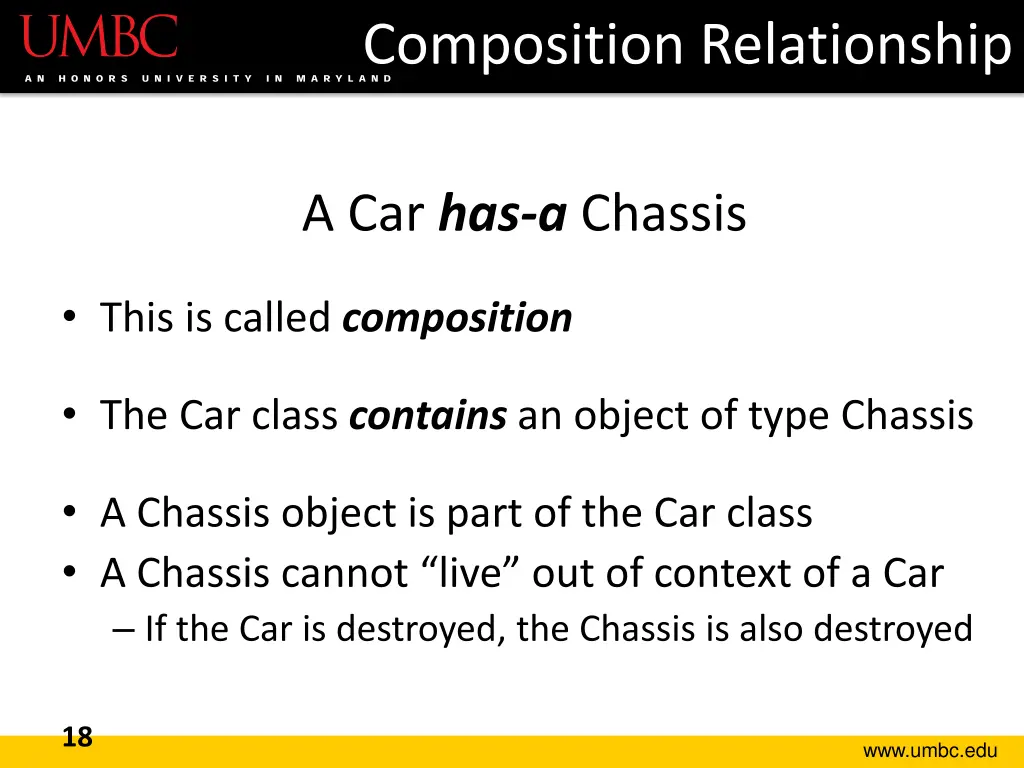 composition relationship