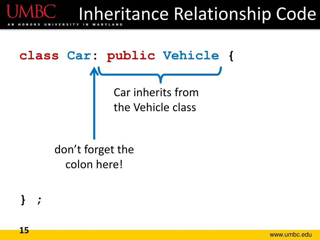 inheritance relationship code 2