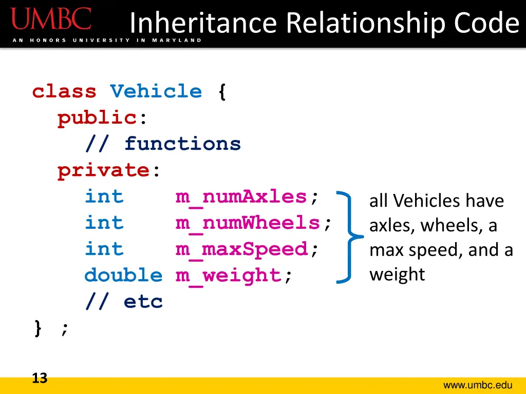 inheritance relationship code