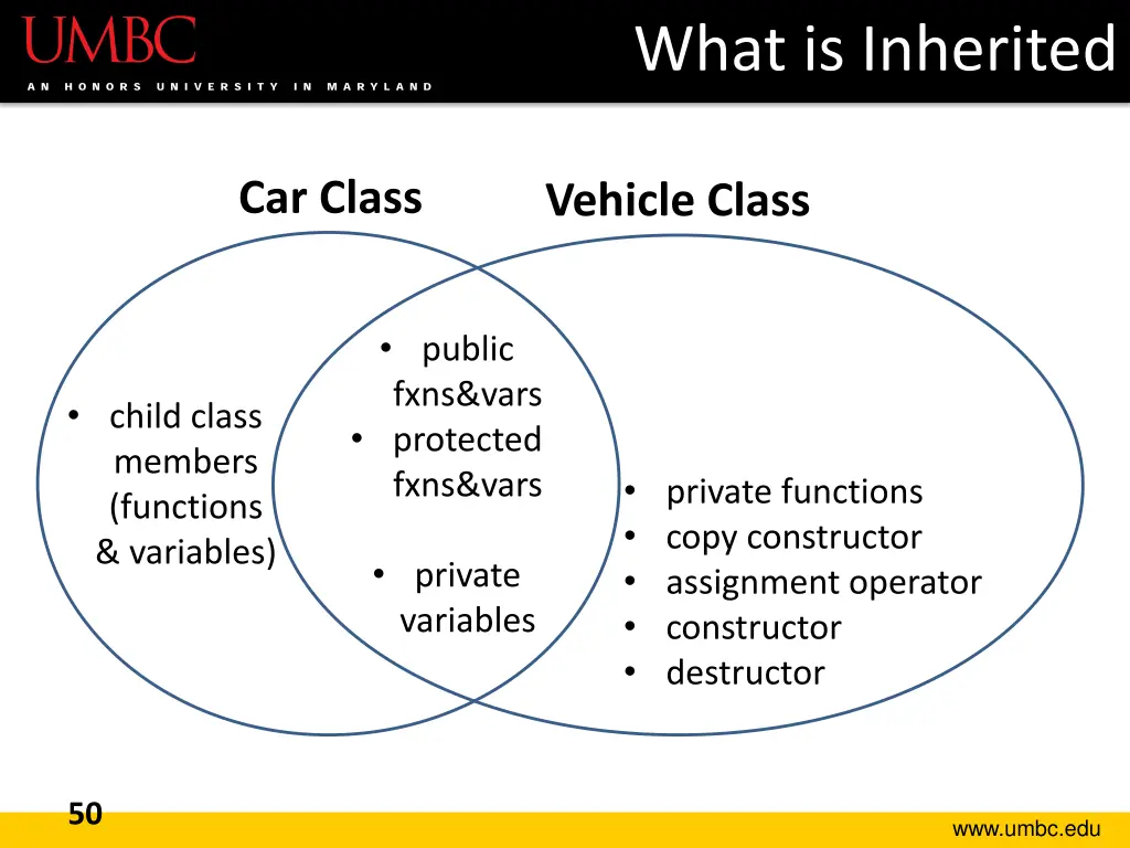what is inherited 10