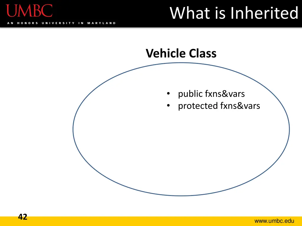 what is inherited 2
