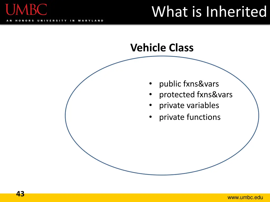 what is inherited 3