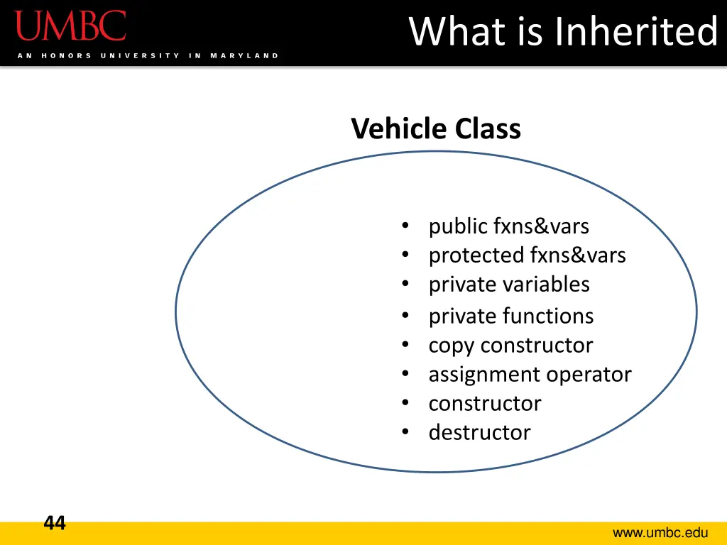 what is inherited 4