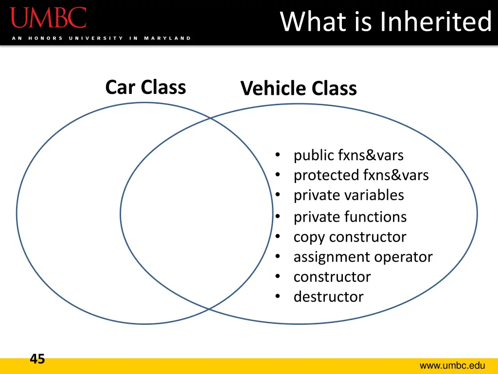 what is inherited 5