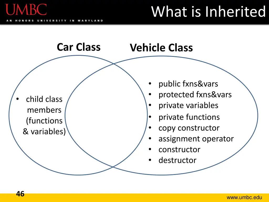 what is inherited 6