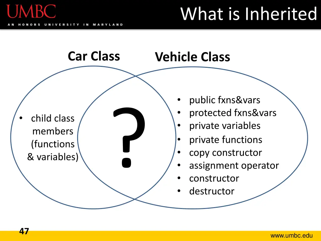 what is inherited 7