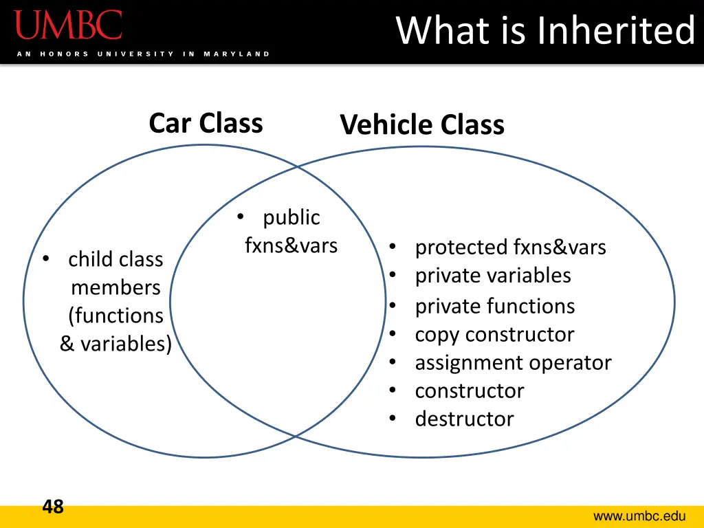 what is inherited 8