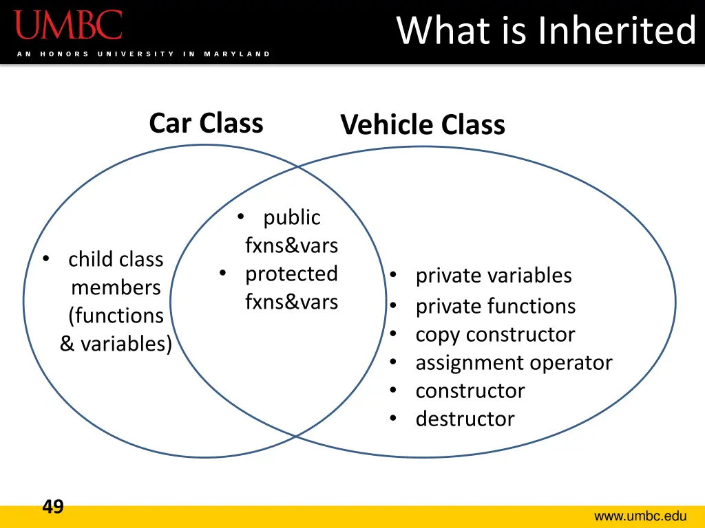 what is inherited 9