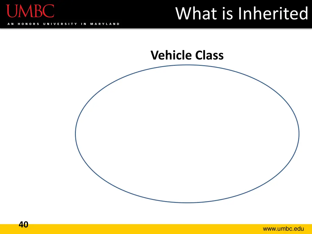 what is inherited