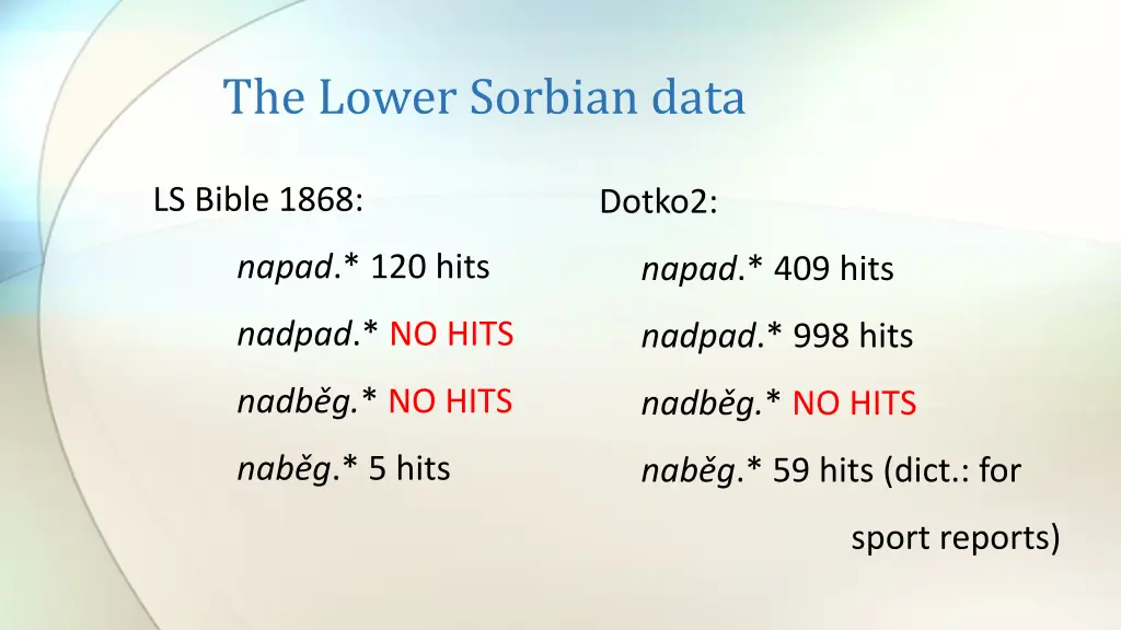 the lower sorbian data