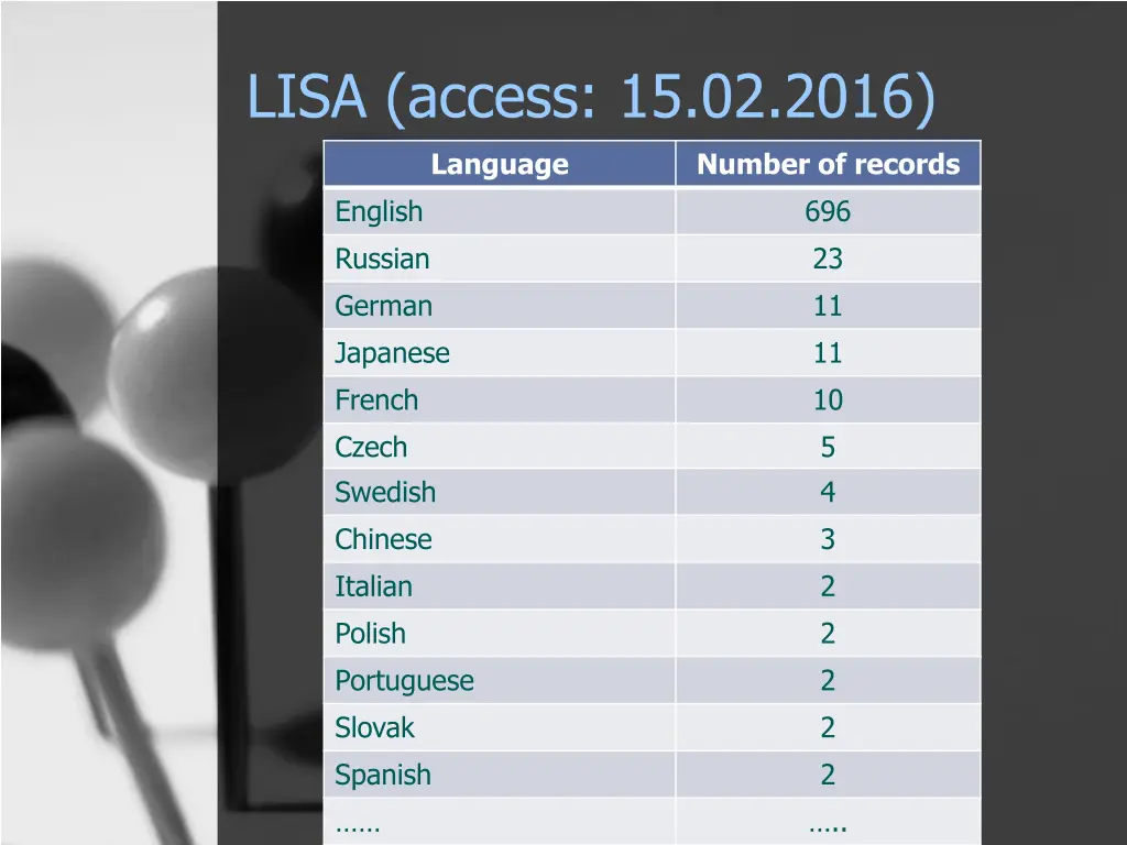 lisa access 15 02 2016 2