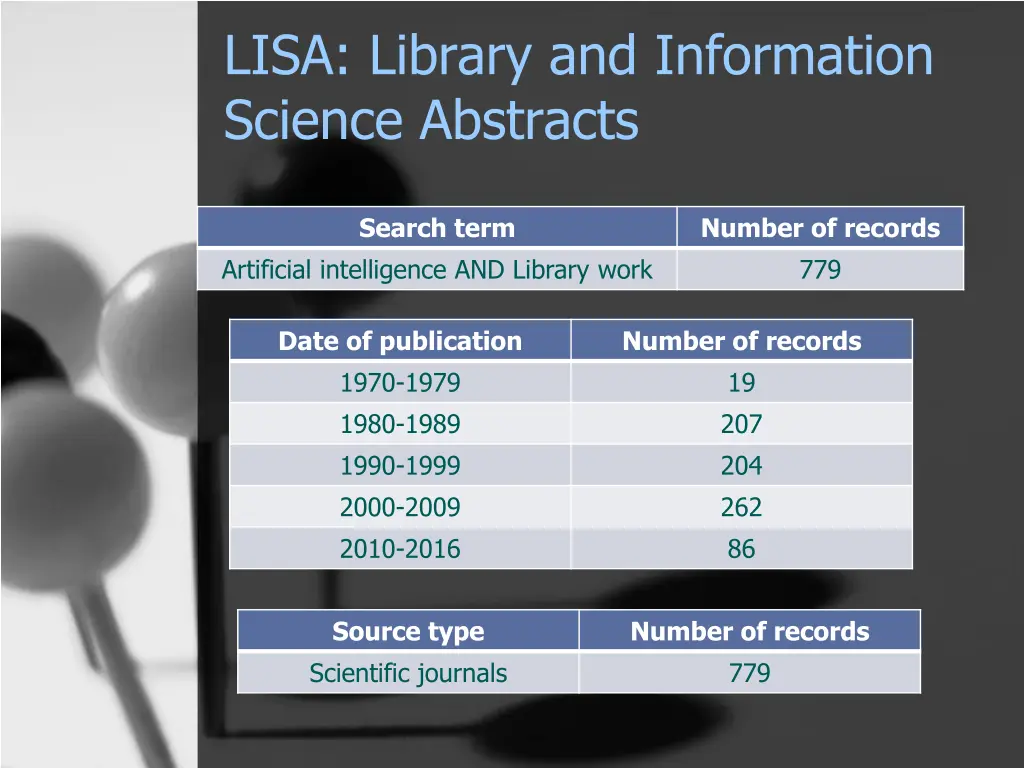 lisa library and information science abstracts