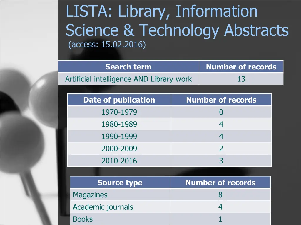 lista library information science technology